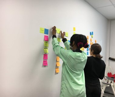 Two people adding sticky notes to a wall.