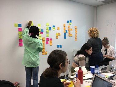 A group of students sorting sticky notes with ideas on the wall.