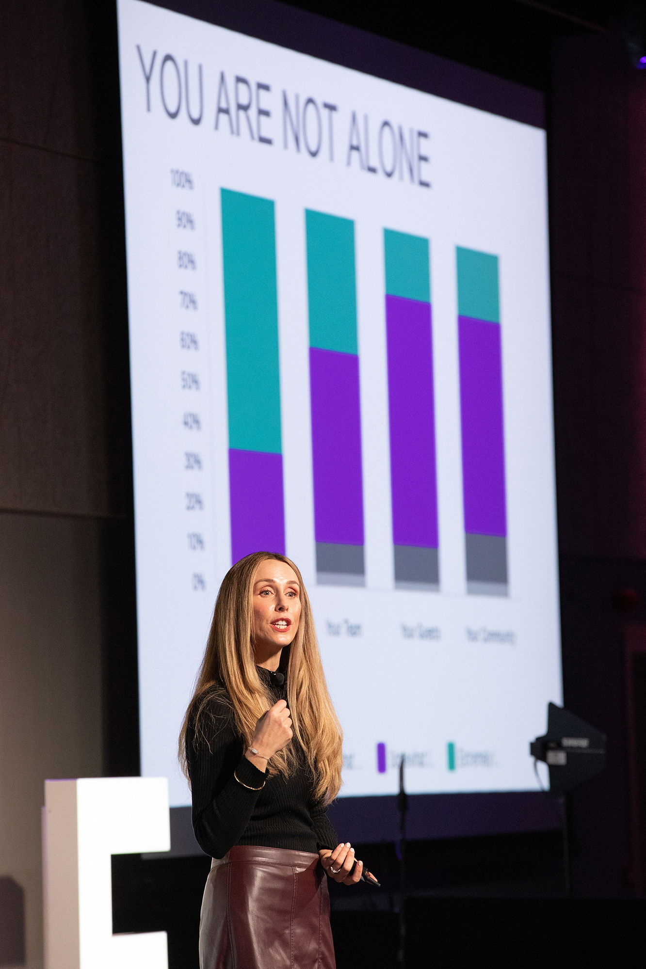Event photographer Dubin, female speaker on stage at Salon Owners Summit 2023 in Dublin Royal Convention Centre