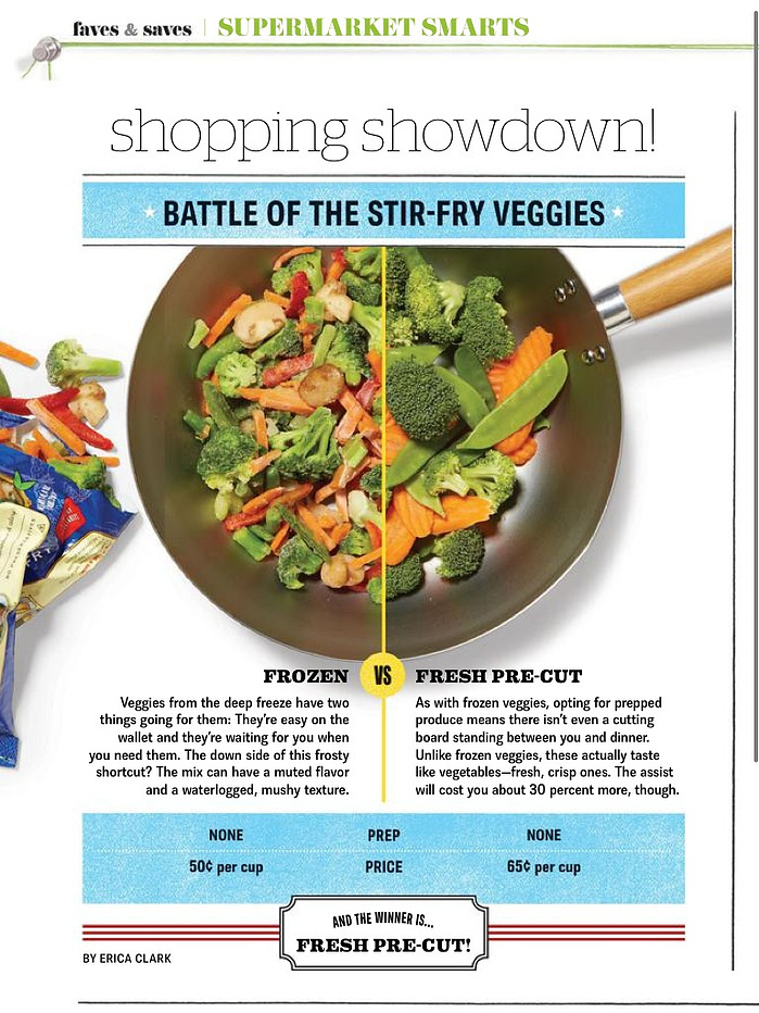 Every Day with Rachael Ray: frozen veggies vs. pre-cut veggies
