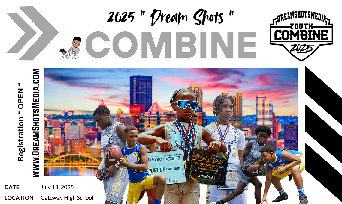 Click the photo to go to the Combine Registration section. 