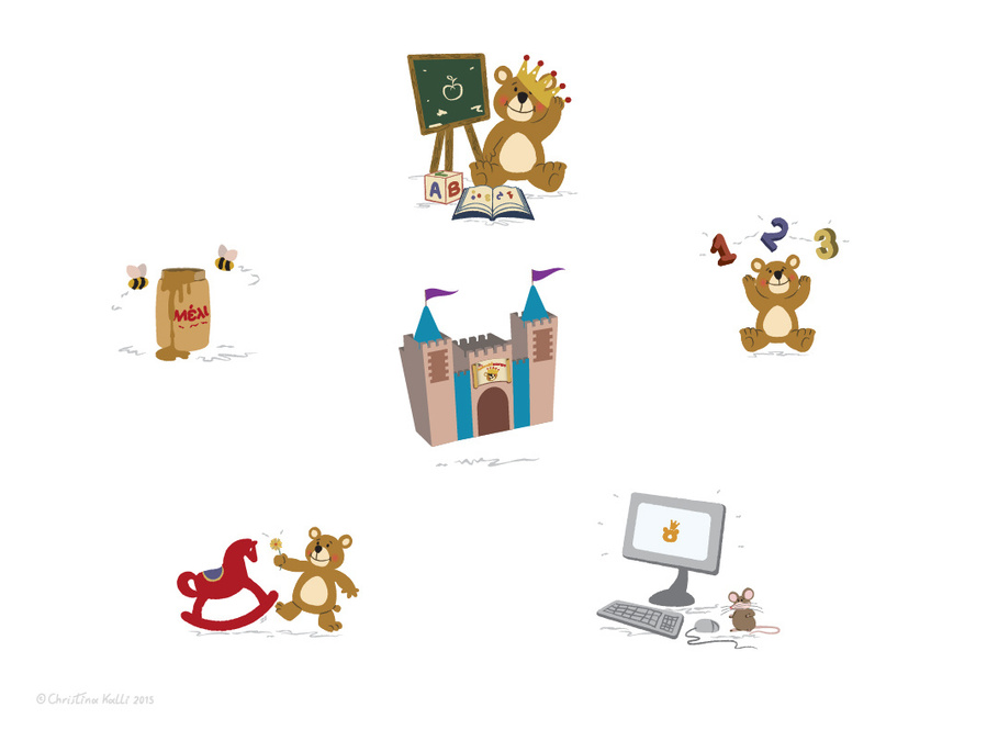 Illustrations of a bear and a blackboard, a computer and a mouse, a honey pot and a castle, as part of the branding of Το Αρκουδόκαστρο - The Bear Castle, a nursery-kindergarten in Cyprus.