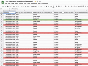 Google Sheet displaying data from previous Google Survey by Val Poon, color coded in red, yellow and green to categorize user groups.
