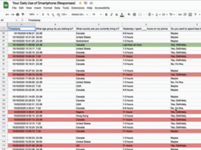 Google Sheet displaying data from previous Google Survey by Val Poon, color coded in red, yellow and green to categorize user groups.