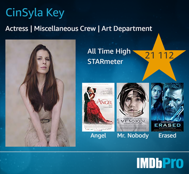 Cinsyla Key, IMDB, Alicia Vikander, Natalie Portman, Keira Knightley, Scarlett Johansson, Emma Watson, Rebecca Hall, Rachel Weisz