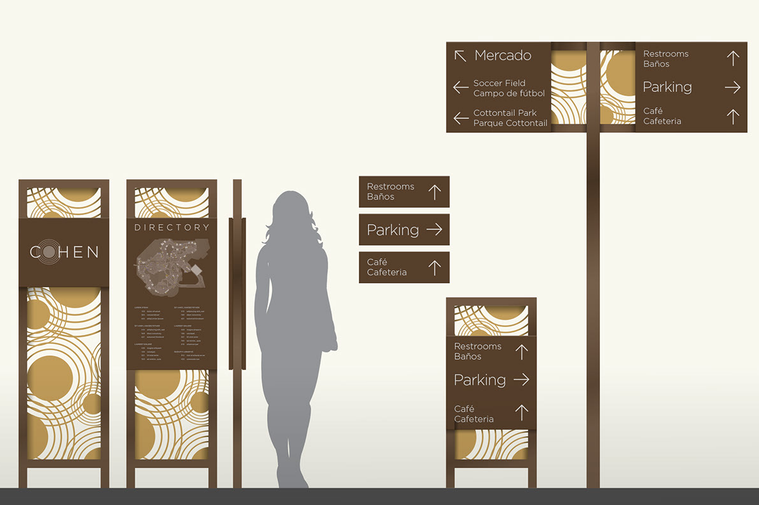 Development wayfinding