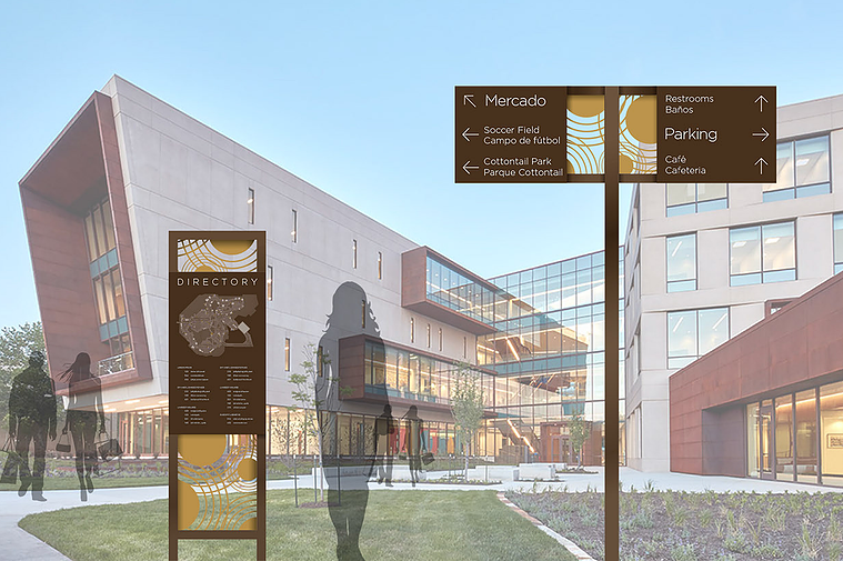 Development wayfinding