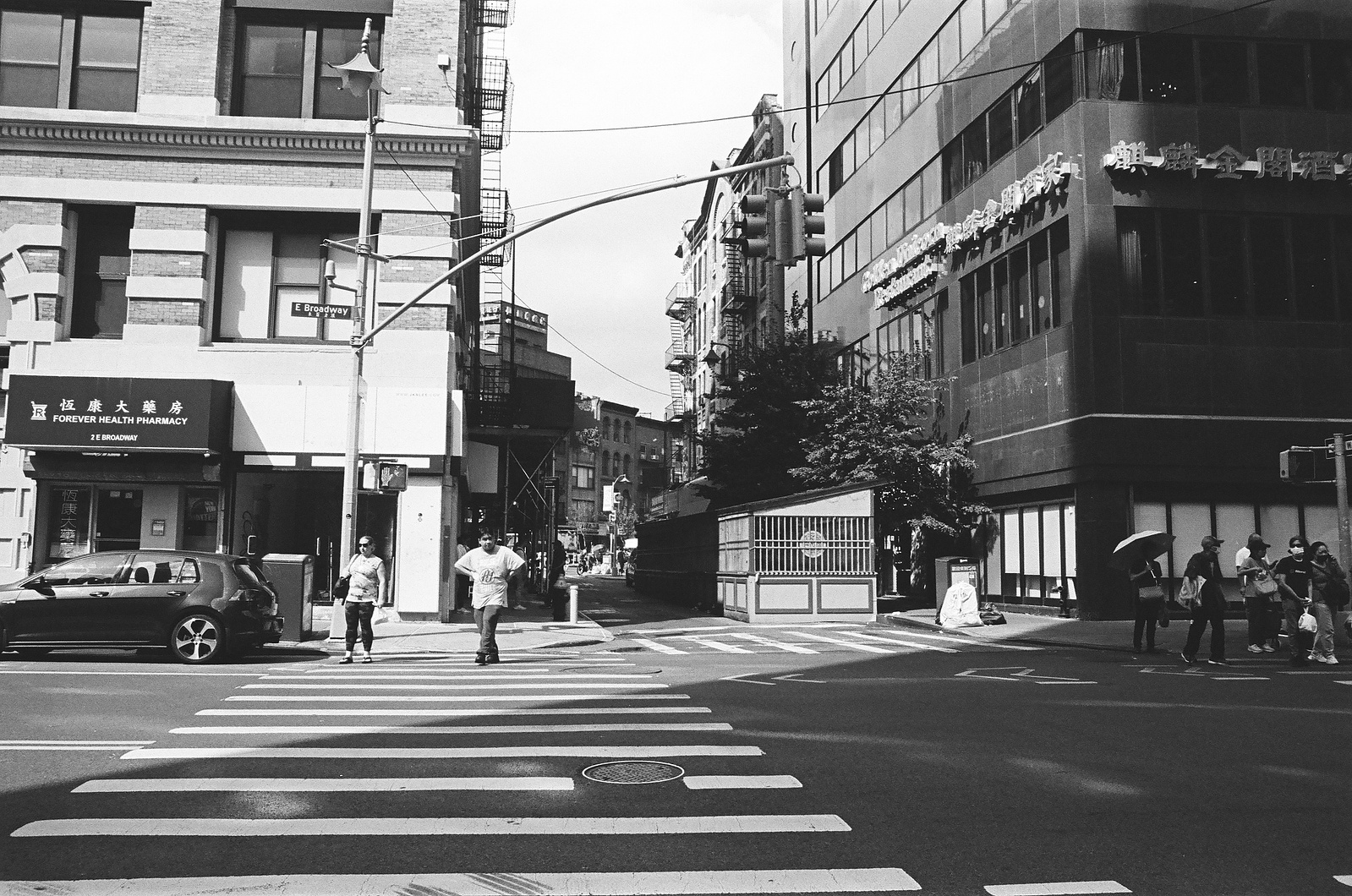 film photography, 35mm film photography, street photography, black and white film photography, New York City, New York 