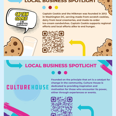 Local Business Spotlight PPT Slides