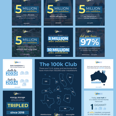 5 Million Installations Campaign Graphic Suite