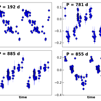 Unusual light curve.