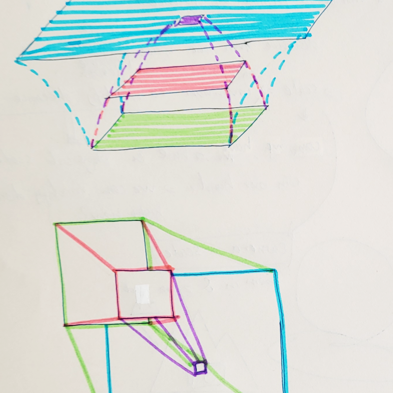 Sketch of spatial distance