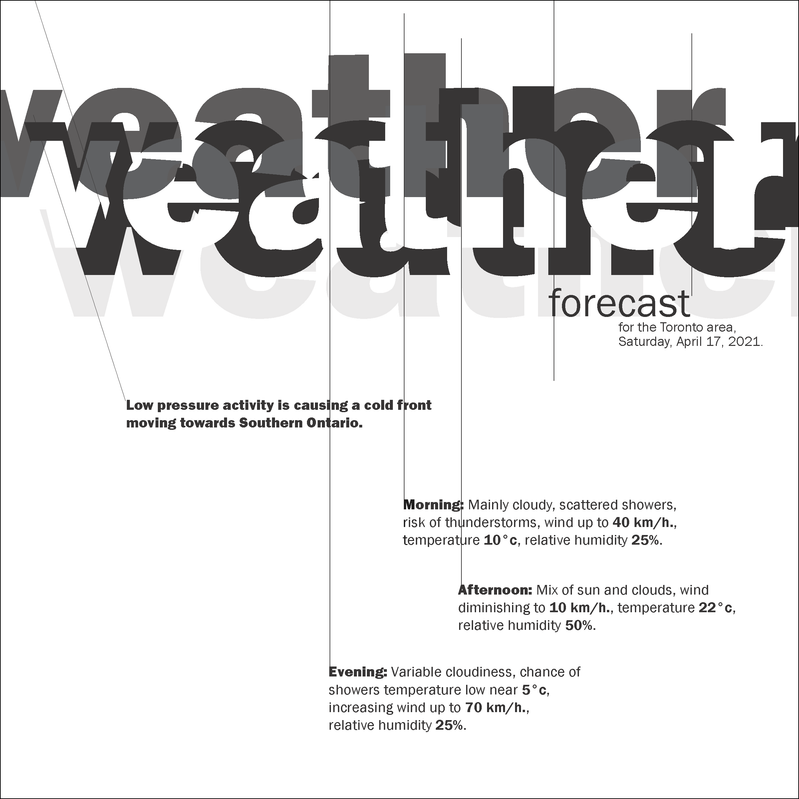 Weather poster