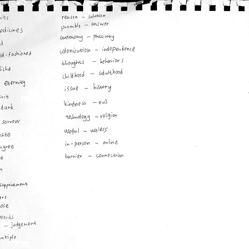 A list of keywords exploration