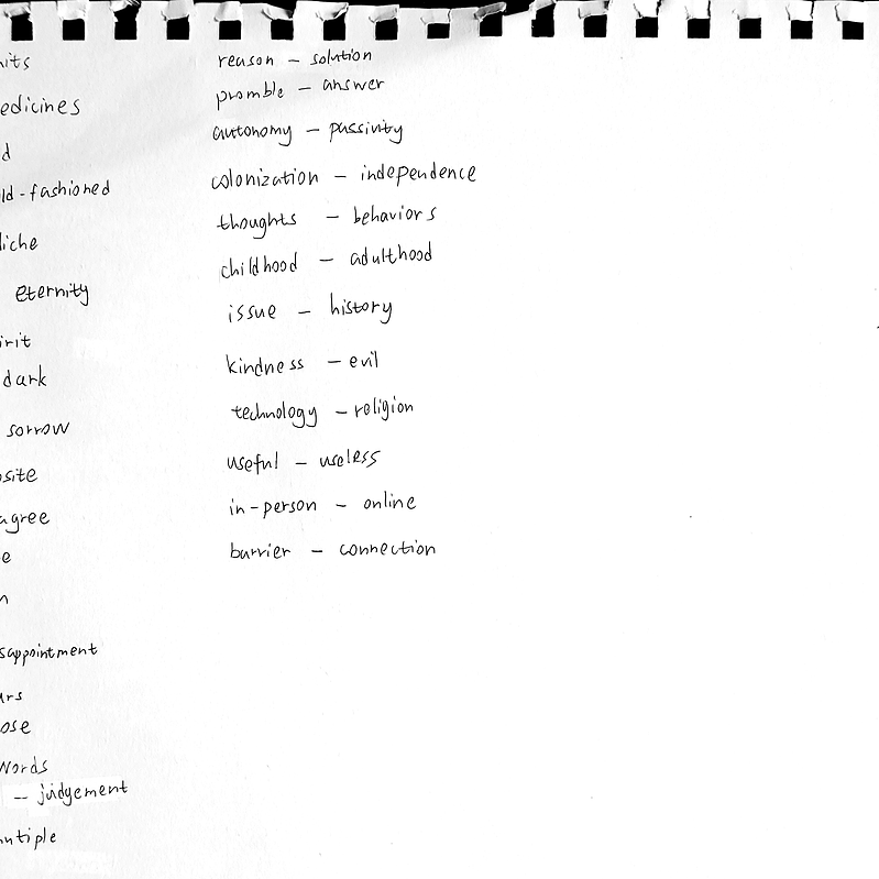 A list of keywords exploration