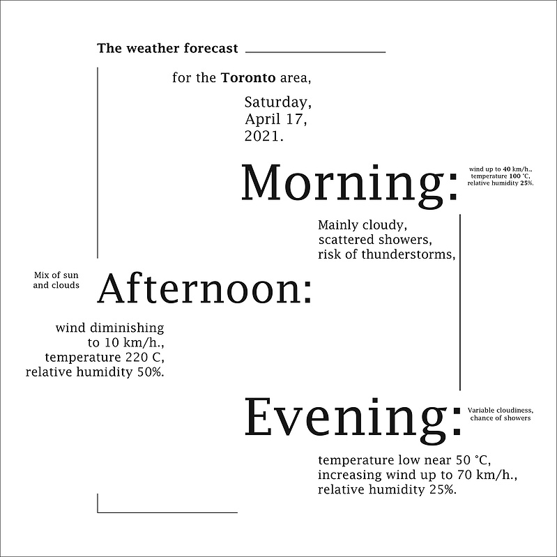 Weather poster