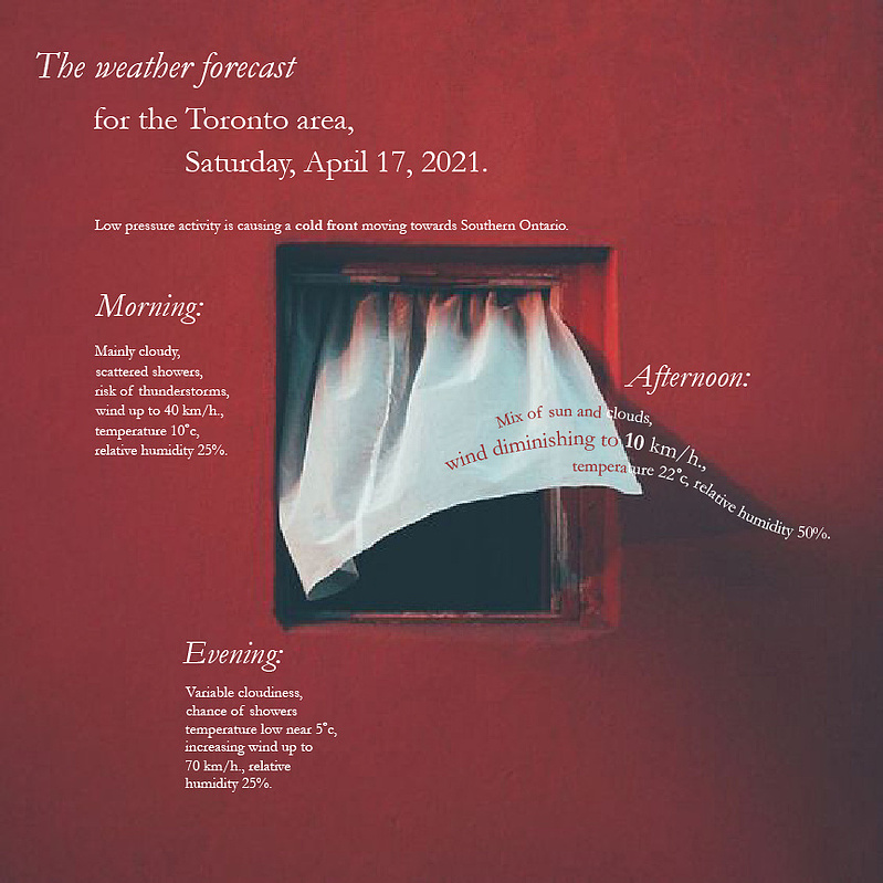 Weather poster