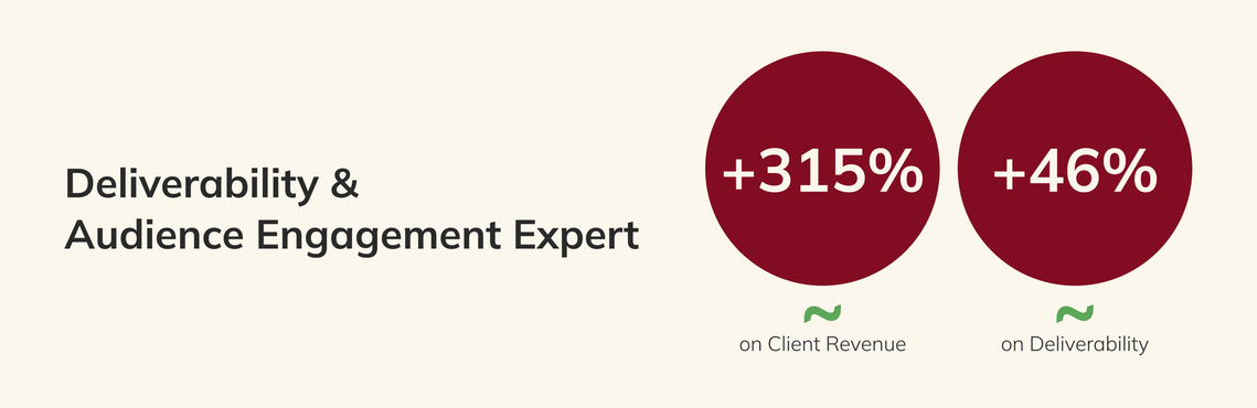 Deliverability & Audience Engagement Expert