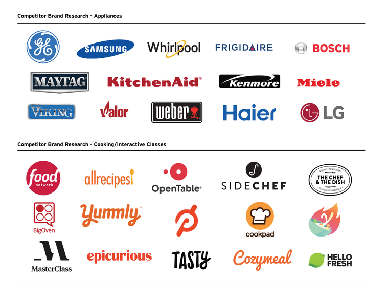 Competitor research from stove and cooking companies