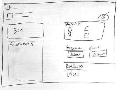 Pencil sketch of what the interface would look like