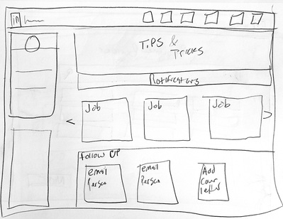 Pencil sketch of what the interface would look like