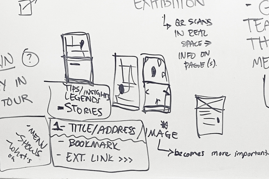 Early sketches on white board