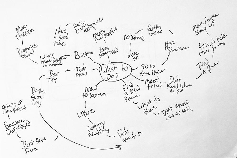 Drawn synthesis for locals only