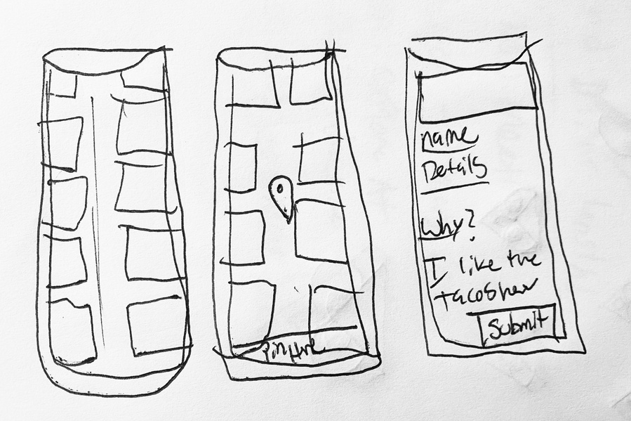 Paper prototype of app screens