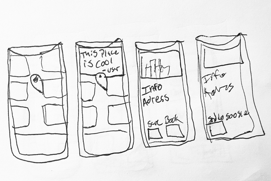 Paper prototype of app screens