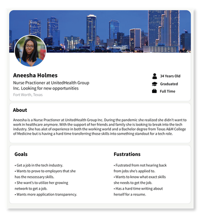 User personas are created to look like Linkedin profiles.