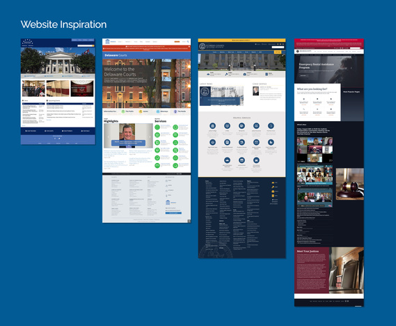Screenshots of entire websites on blue background