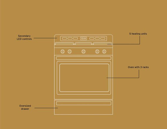 Blueprint of Stove
