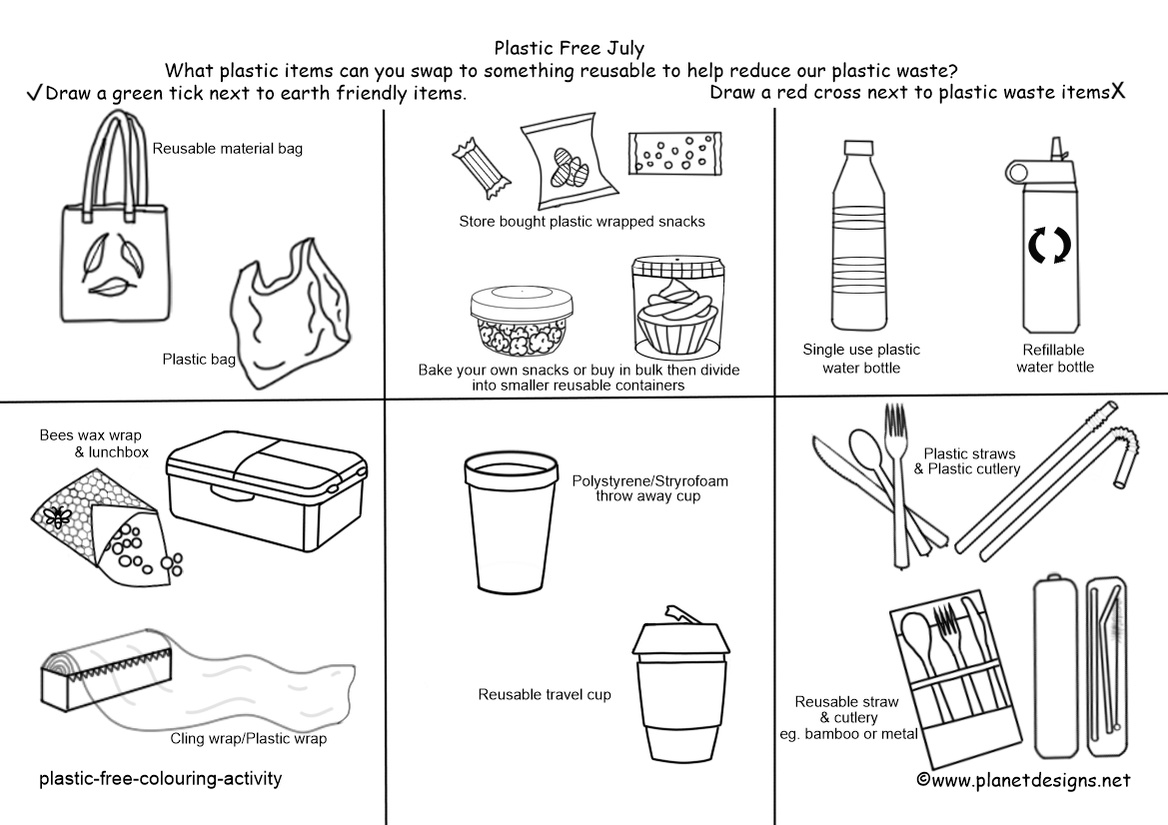Plastic free colouring activity for Plastic Free July, with single-use plastics items & earth friendly alternatives. Colour them in & identify plastic pollution with a red cross or earth friendly with a green tick.