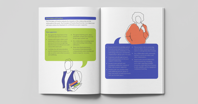 A spread from the design for Peer Support Canada's certification handbook, showing an illustration of 2 people and text on the page.