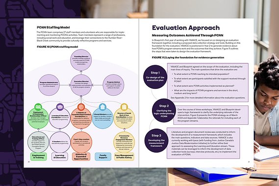 A spread, 2 open pages, from the report showing coloured flow chart.