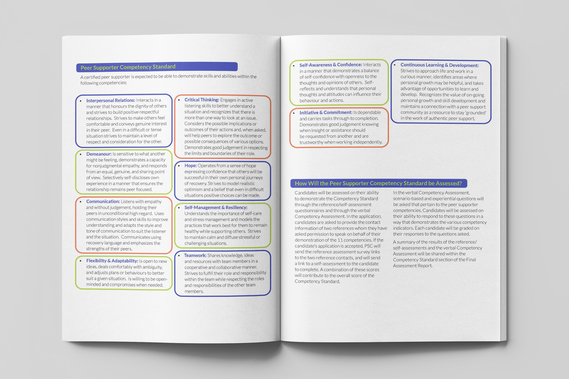 An open spread design of the handbook, showing bullet points of text, separated by curved boxes.