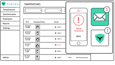 Storyboard Illustration Depicting Cross-Platform Information Syncing to an App and Workers' Website – Visualizing Seamless Data Integration for Corporate Pitches.