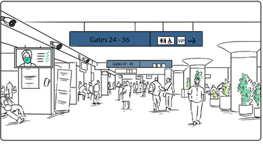 Storyboard Illustration Depicting Travelers Proceeding Through the Airport – Designed for Corporate Pitch, Both External and Internal Use.