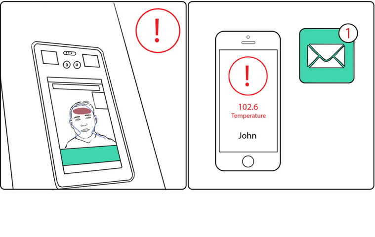 A split-screen storyboard illustration showcasing facial recognition technology in action. A customer's information appears live in an airport and then on their back, highlighting the convenience and effectiveness of the AI solution.