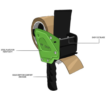 Detailed illustration of a Brackit tape dispenser, highlighting its key features. This SEO-optimized image showcases the dispenser's design, functionality, and practical benefits, making it ideal for product presentations and reviews.
