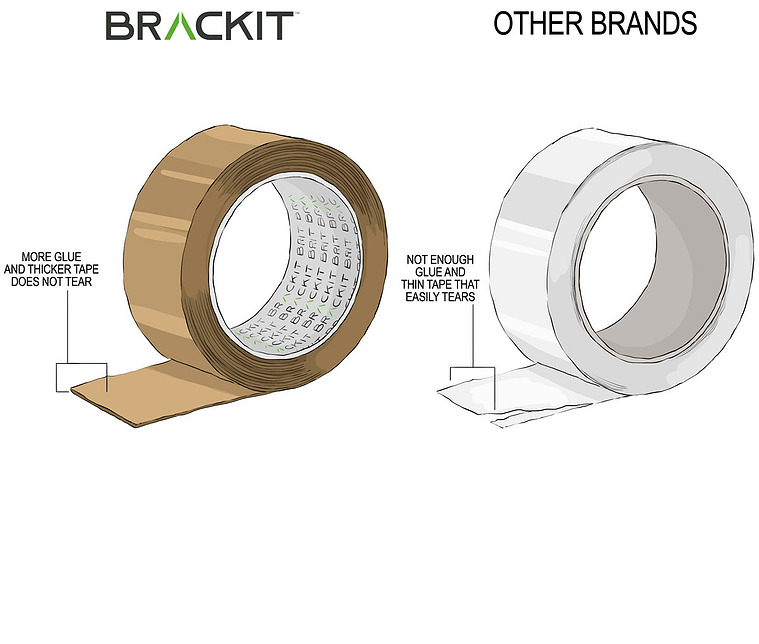 Technical product illustration comparing Brackit tape dispensers to competitors. Used for sales and marketing.
