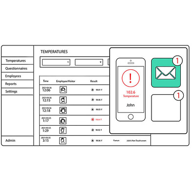 Storyboard technical illustration showcasing a tech company's online platform displaying information available post-airport scanning, emphasizing data accessibility and efficient technology for streamlined passenger processing and security.