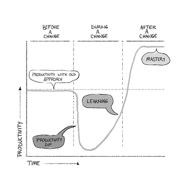 Corporate training illustration in comic style, featuring a graph with key information highlighted in speech bubbles for easy comprehension and emphasis, simplifying complex data for improved learning and retention.