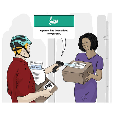 Corporate training illustration in full color created for ShipIt, showing a delivery person handing packages to a woman who ordered them at her home, demonstrating the delivery process and customer service.