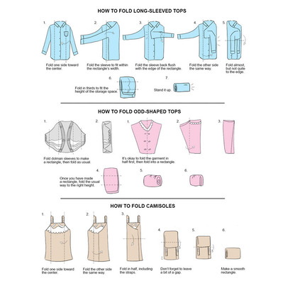 Technical vector illustration demonstrating various techniques for folding clothes and challenging garments, providing clear visual guidance for effective organization, ideal for educational resources and instructional materials.