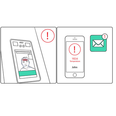 Technical advertising storyboard illustration depicting a person post-scan, with pertinent information uploading to a tech platform, highlighting gaps in data and showcasing advanced technology for efficient information management.
