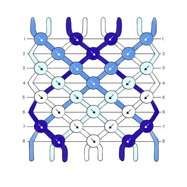 Detailed Illustration Demonstrating the Stitching Sequence and Order for Creating a Chevron Stitch Friendship Bracelet – Step-by-Step Guide for Crafting Perfect Chevron Patterns.