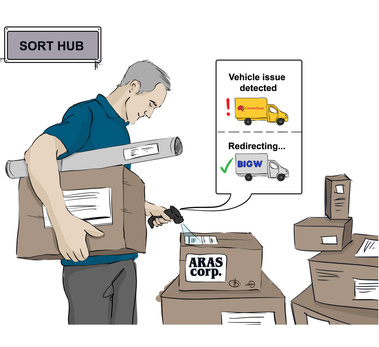 Illustration of a Sort Hub Employee Scanning a Package – Visual Representation of Efficient Package Sorting and Tracking Process.
