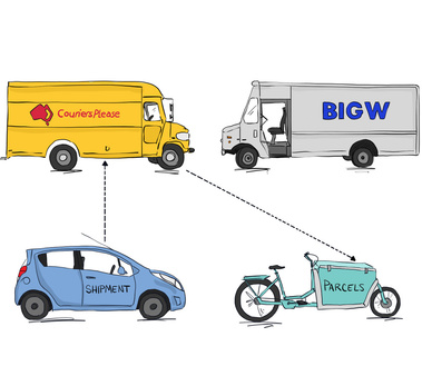 Illustration Displaying a Wide Range of Delivery Options Including Bike, Car, and Truck – Visual Guide for Flexible and Eco-Friendly Shipping Choices.