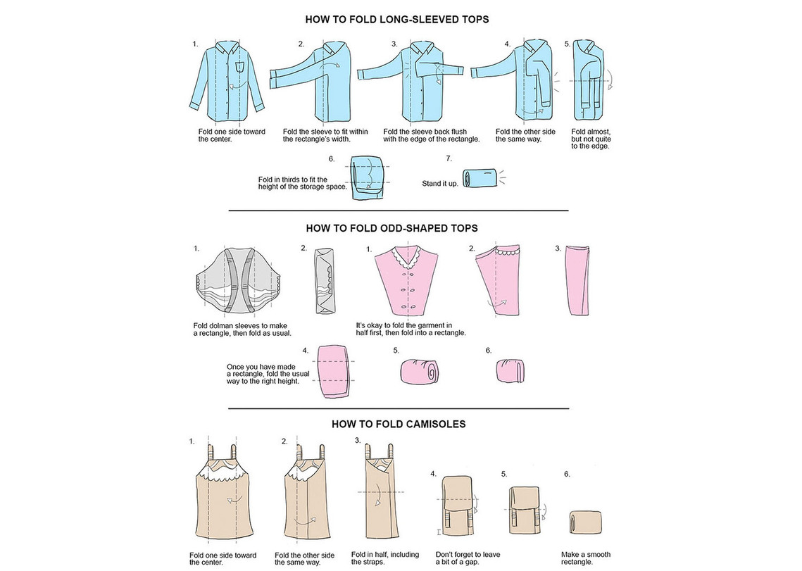 A detailed digital illustration of fashion garment folding instructions. Clear and accurate step-by-step guidance ensures proper care and maintenance, making it a valuable asset for fashion brands.